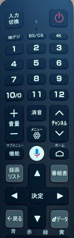 テレビのリモコン（TCL）上半分